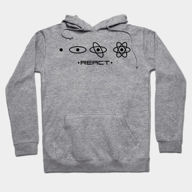 React JS unique design Hoodie by mangobanana